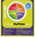 MyPlate Poster